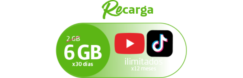 Planes Recarga